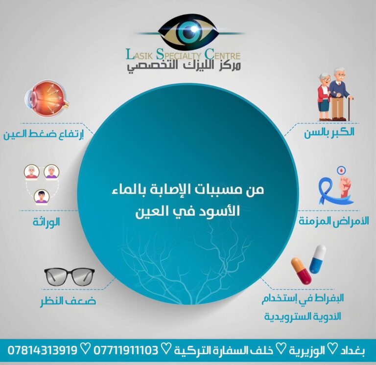 مسببات الماء الاسود 768x746