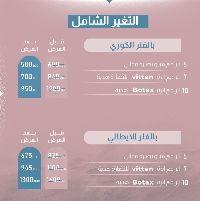 التغيير الشامل 2 768x769