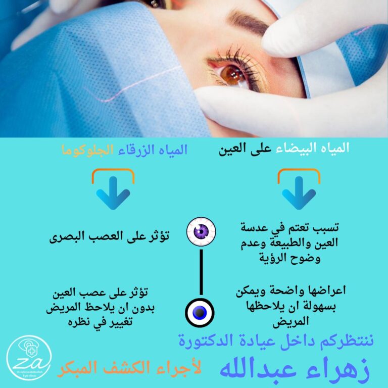 ماء الازراق 768x768